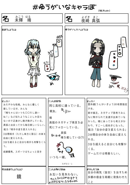 きゃらぼってなんでこんなに楽しいのでしょう。
