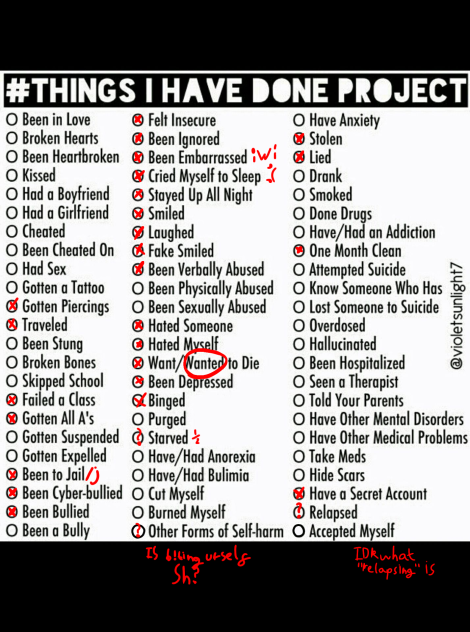 #THINGSIHAVEDONEPROJECT