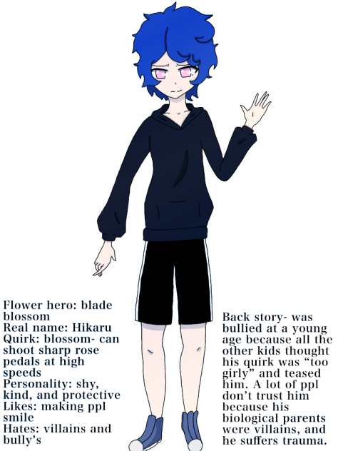 What if this where a mha character