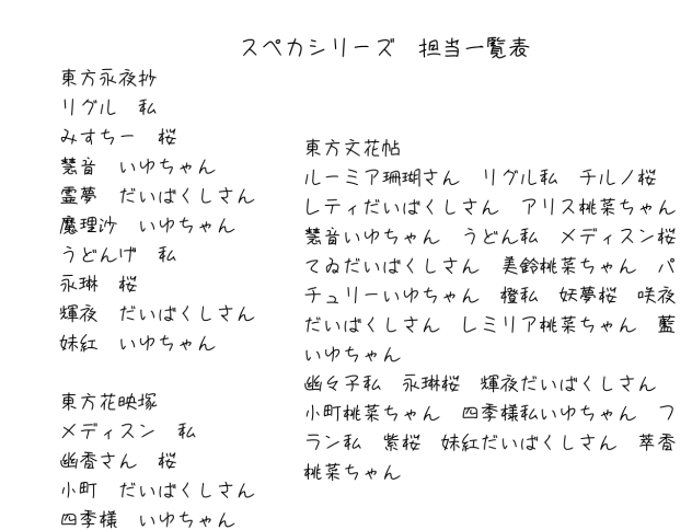 スペカシリーズに参加している方へ！