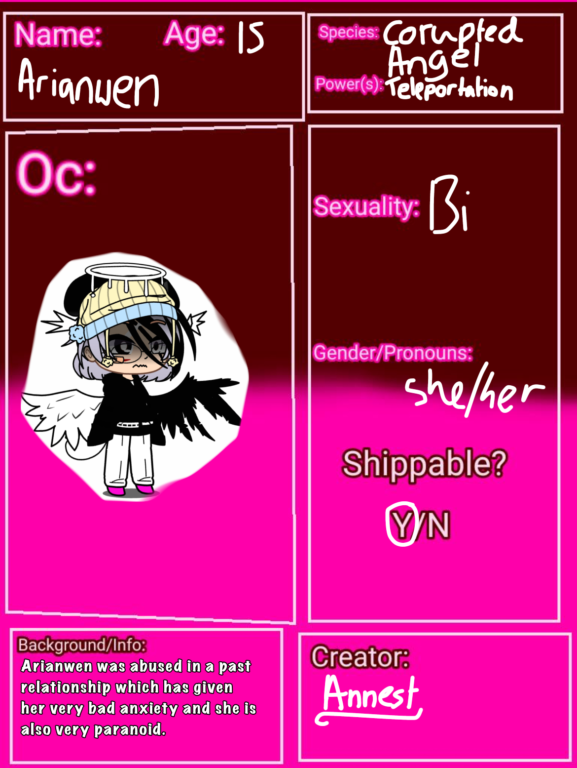 Character sheet 2 - ibisPaint