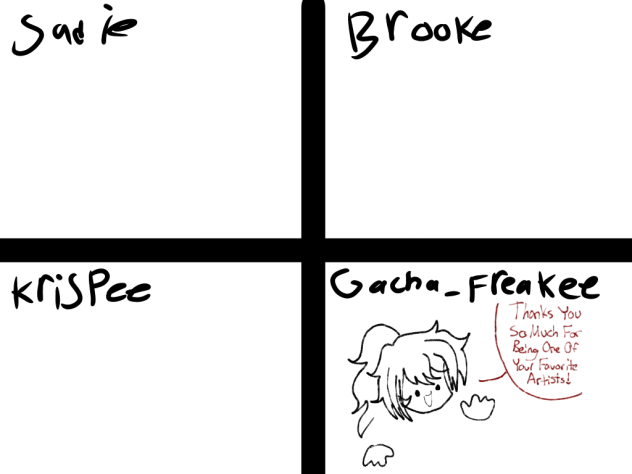 Fav Artists Collab(8)