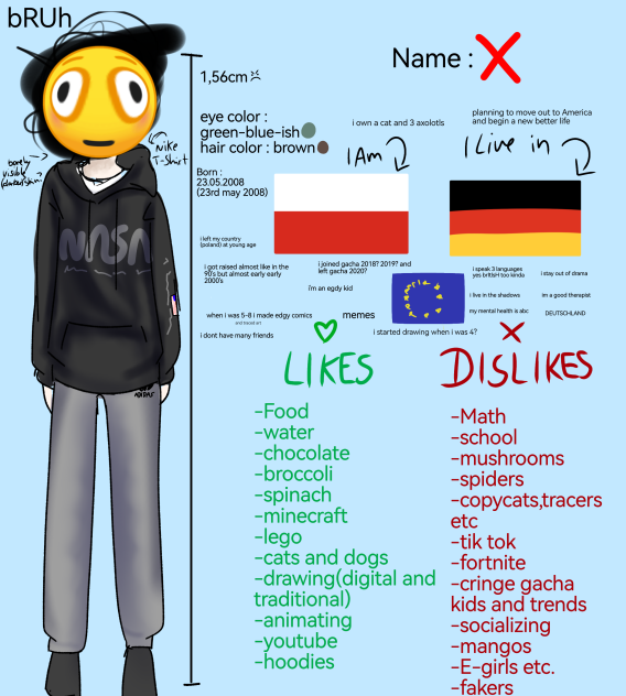meet the artist
