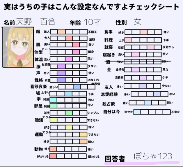 実はうちの子こんな設定なんですよ！