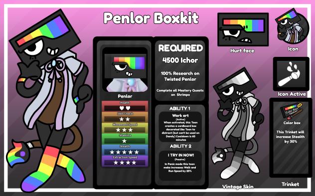 Meet Penlor Boxkit (OC in Dandy's World)