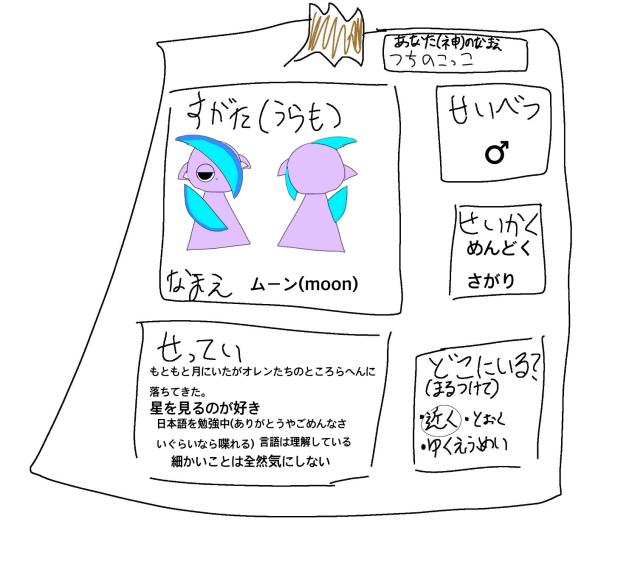 キャラボ！ボボ！ｺﾉｶﾜｯﾌｶｲｯ！