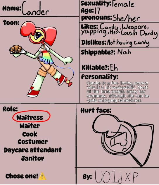 Character CS for dandy’s cafe