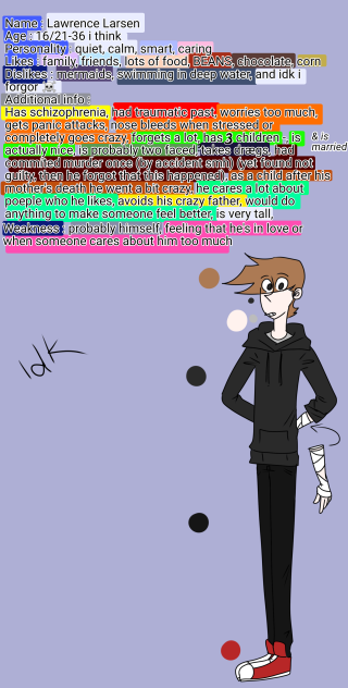 oc ref sheet or something