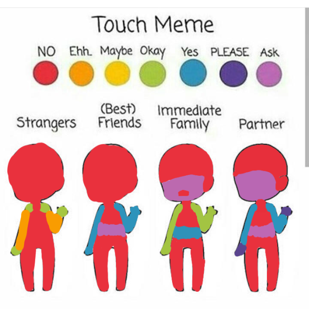 Touch Meme
