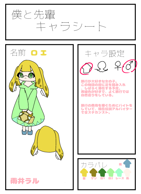 描かせていただきました！