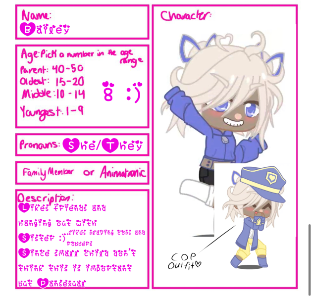 character sheet ʕ⁎̯͡⁎ʔ༄