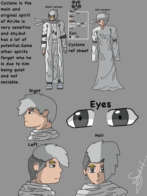 Cyclone ref sheet