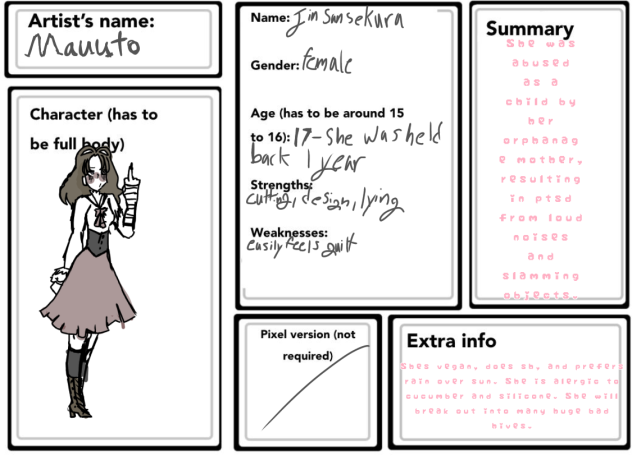 Character sheet for danganronpa 4