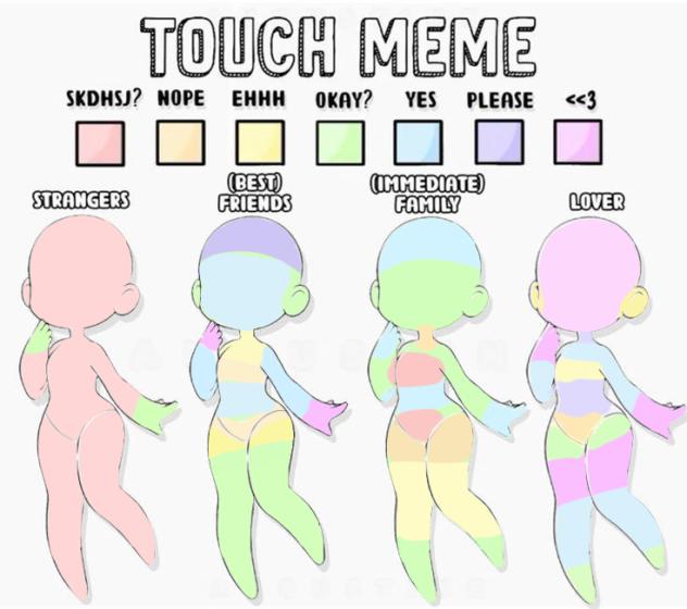 Touch meme