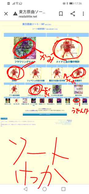 ソートやったのぜ