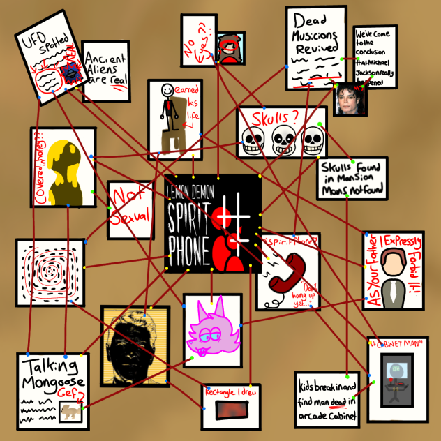 Spirit Phone theory