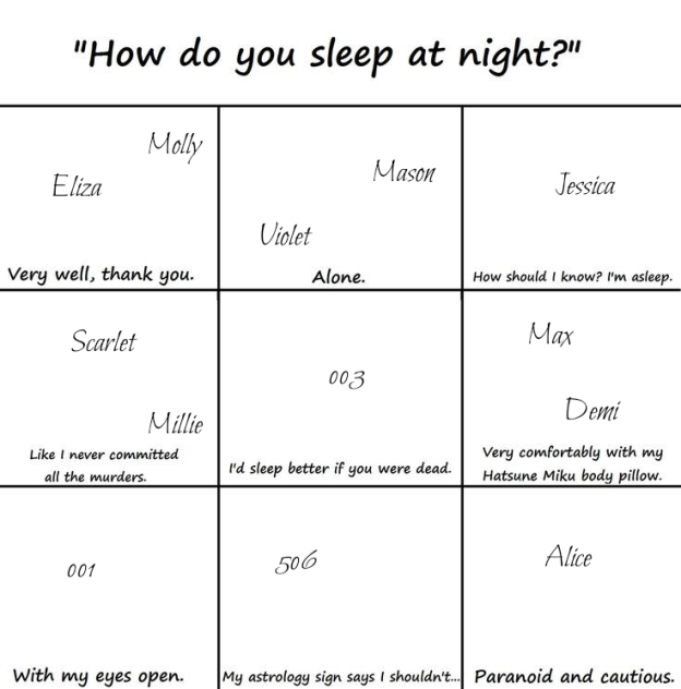 How do you sleep at night - TLE edition