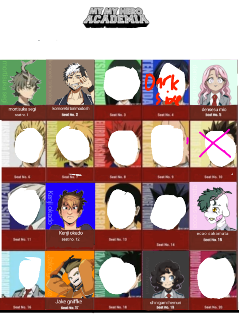mha oc class