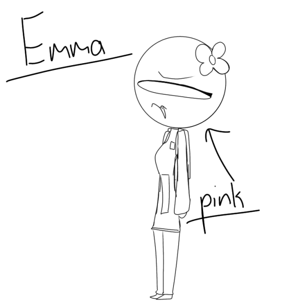 I changed my among us oc