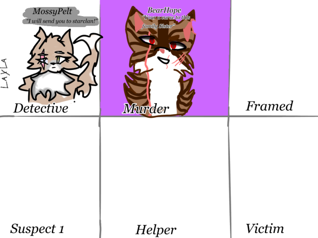 Warrior cat’s murder mystery