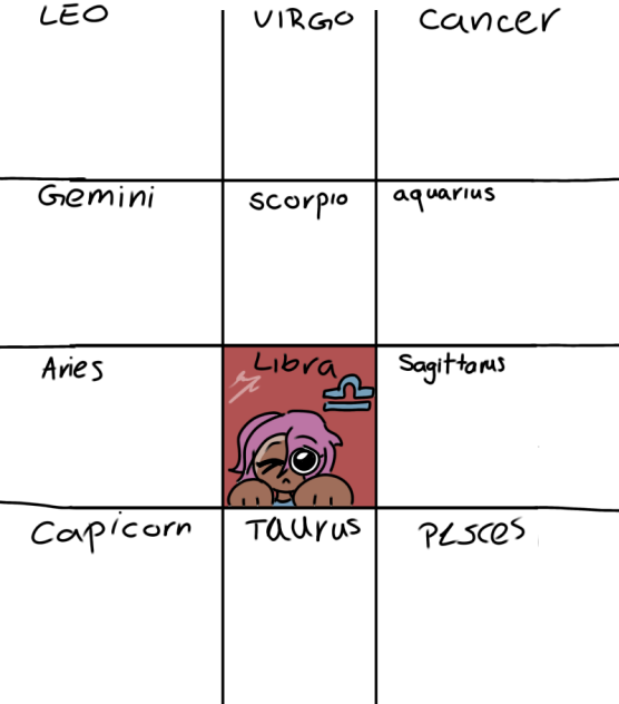 make your zodiac signs and credit me!
