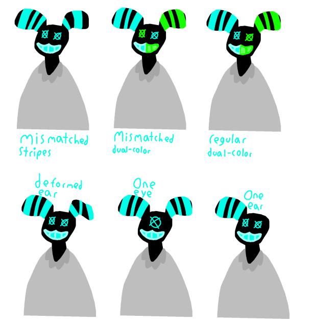 Possible genetic mutations for vb’s.