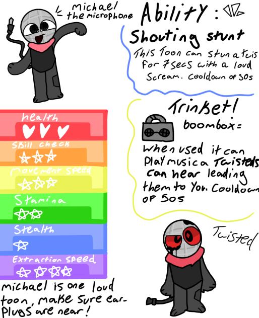 Micheal dandys world oc!