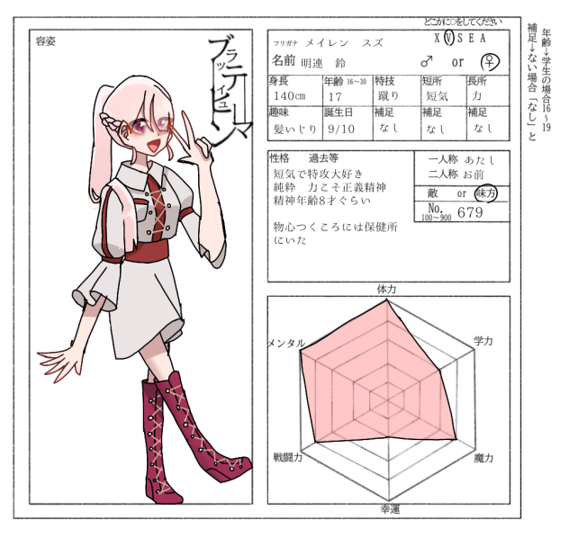 キャラ募集（ブラッティヒューマン）