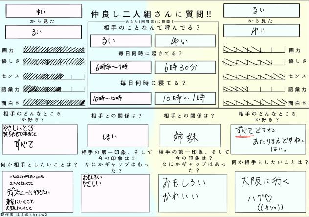 でーきたぁ