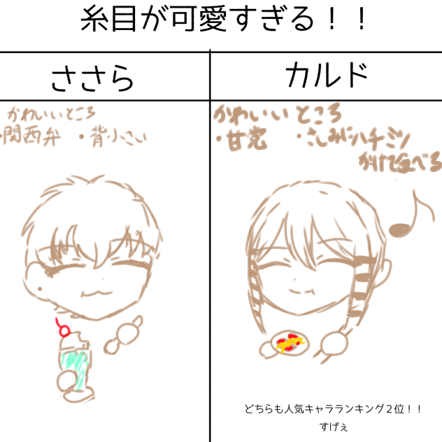 糸目可愛い
