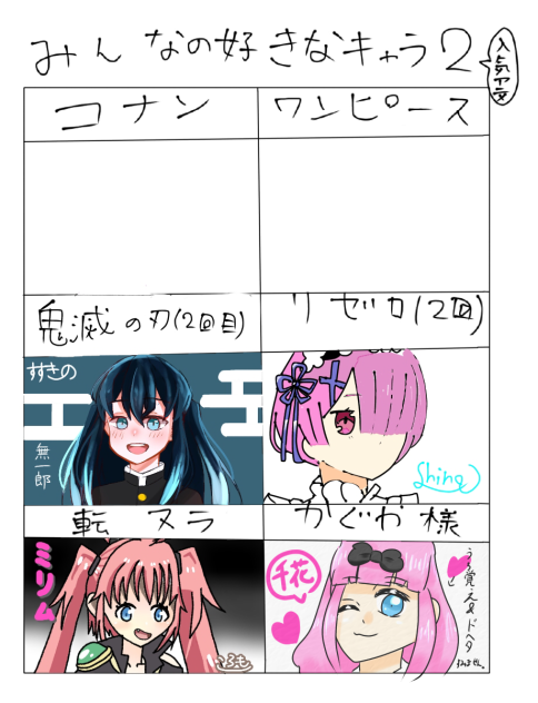 アニメ合作ー！