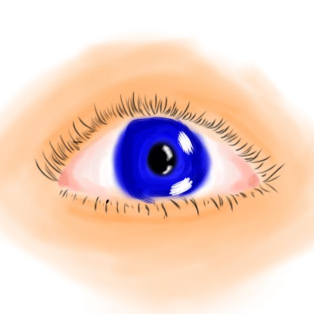 Eye….