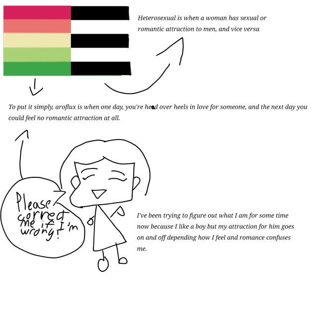 Coming out (Sorry about the simple art)