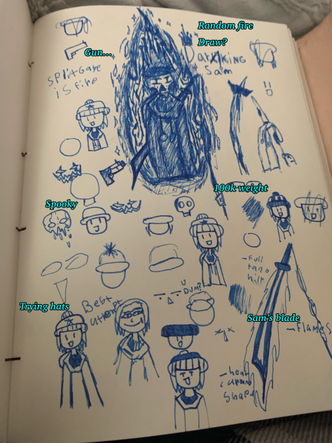 Average notebook page of mine