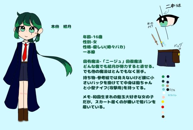 マッシュルのOC