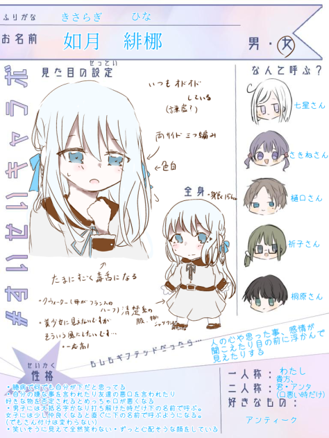 すいせいキャラ募集