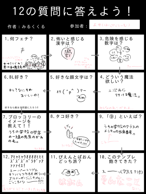 うほうほ