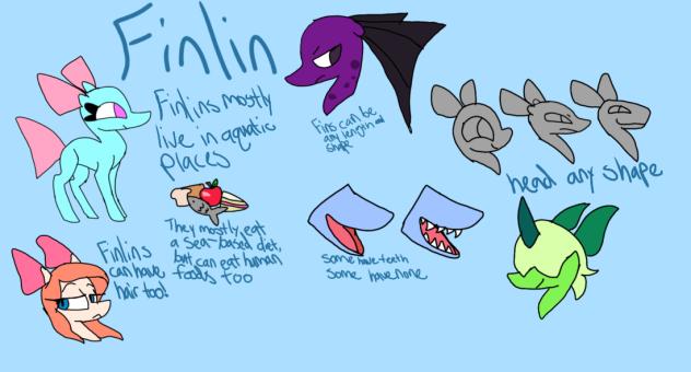 Finlin sheet