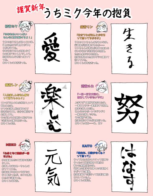 うちミク今年の抱負
