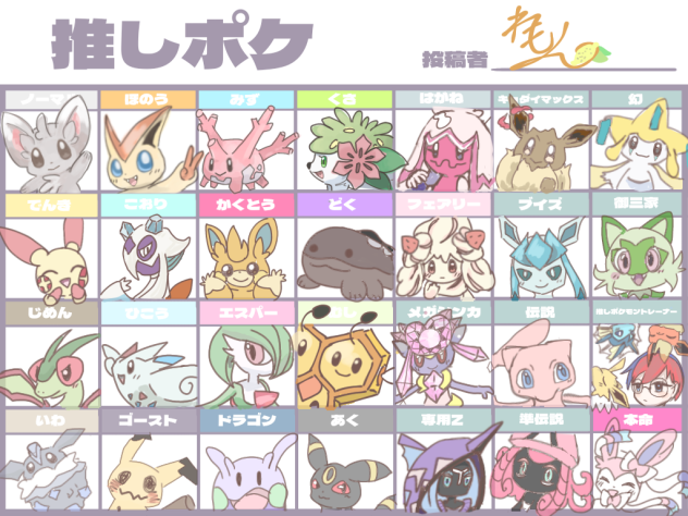 ポケモンテンプレ〜