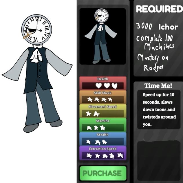 Meet Oliver a dandys world oc