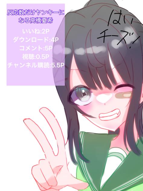 反応数だけヤンキーになる高橋夏希
