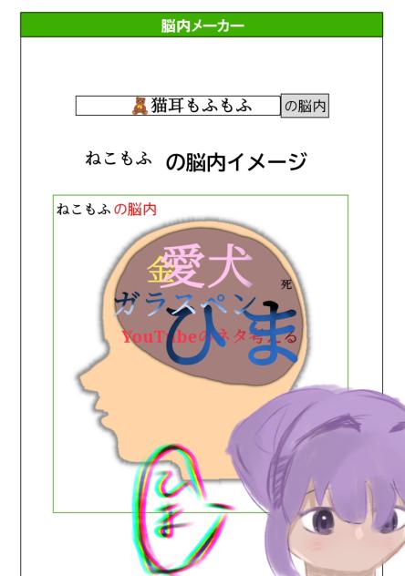 僕の脳内見たい？