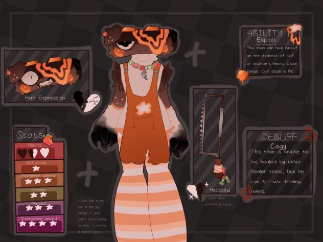 Cara redesign