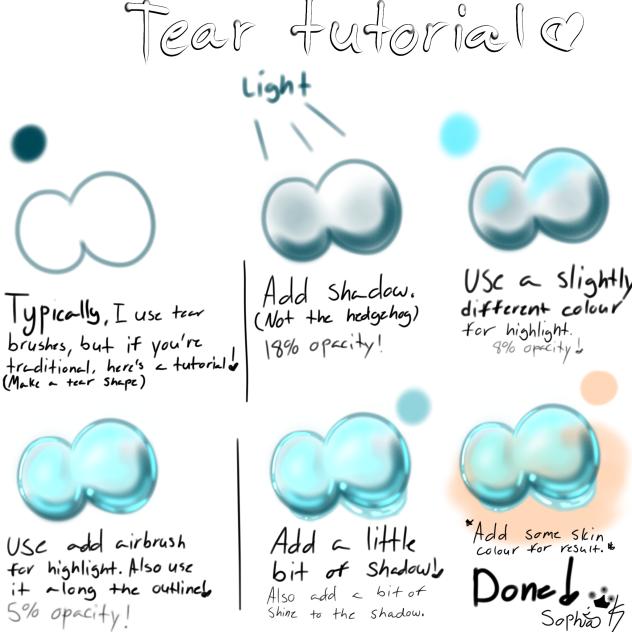 Tear tutorial 💦