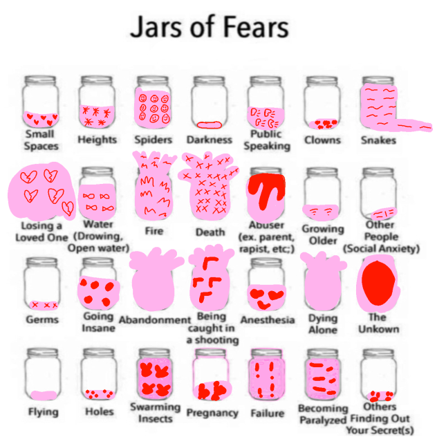 Jar of fears
