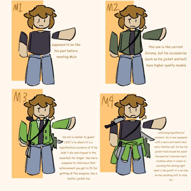 Jeremy Milestones
