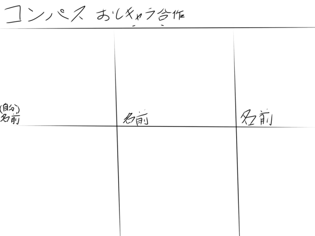 コンパス推しキャラ合作