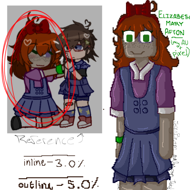 Pixel Perry Liz Routine Liz A. my au and pixel form 🤭 - ibisPaint
