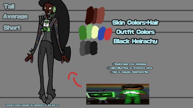 Veronica Hurley redesign